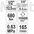 Yato pneumatikus ütvecsavarozó 1/2” 680Nm “Mini”